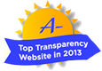 Top Transparency Website in 2013