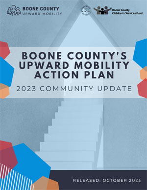 Mobility Action Plan - 2023 Community Update Report PDF cover page