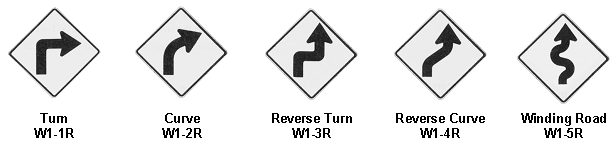 Reduced Speed Ahead Signs